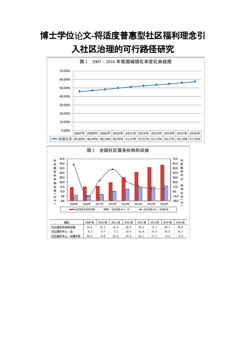 博士学位论文-将适度普惠型社区福利理念引入社区治理的可行路径研究.doc_第1页