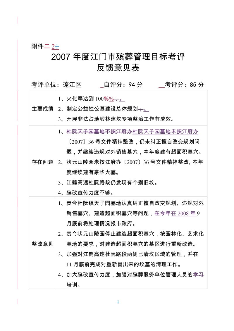 2004年度江门市殡葬管理工作目标考评反馈意见表.doc_第1页