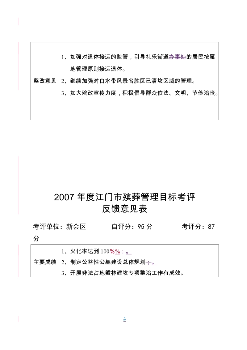 2004年度江门市殡葬管理工作目标考评反馈意见表.doc_第3页