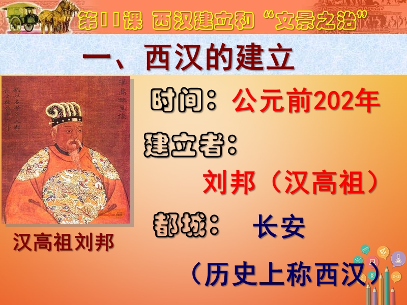 内蒙古鄂尔多斯市达拉特旗七年级历史上册 第11课 西汉建立和“文景之治”课件 新人教版.ppt_第3页