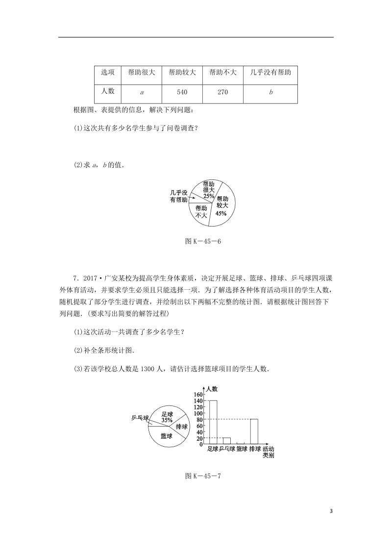 2018年秋八年级数学上册第15章数据的收集与表示15.2数据的表示2利用统计图表传递信息作业新版华东师大版.doc_第3页