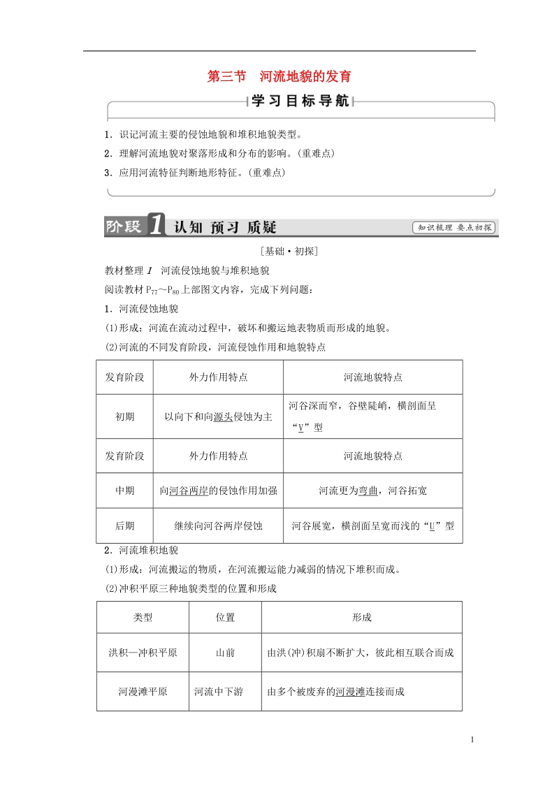 2018版高中地理第4章地表形态的塑造第3节河流地貌的发育学案新人教版必修.doc_第1页