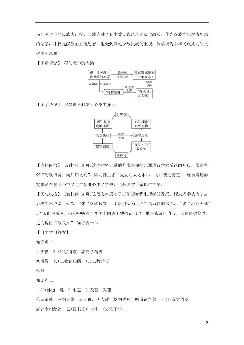 四省市2018_2019版高中历史第一单元中国传统文化主流思想的演变第3课宋明理学学案新人教版必修.doc_第3页