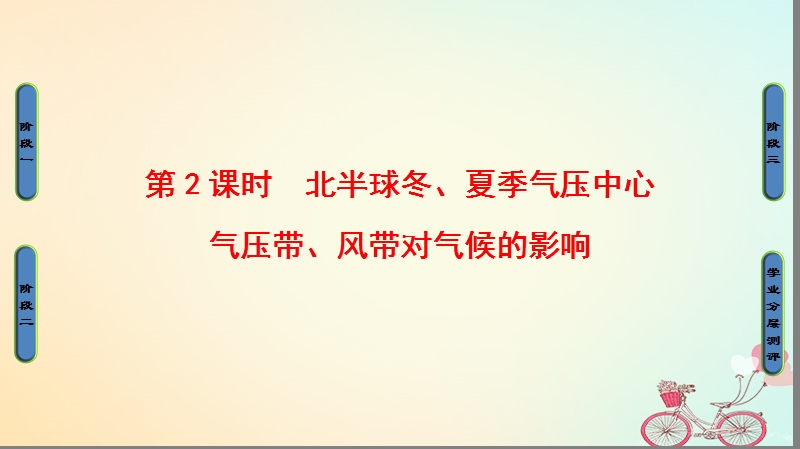 2018版高中地理第2章地球上的大气第2节第2课时北半球冬夏季气压中心气压带风带对气候的影响课件新人教版必修.ppt_第1页