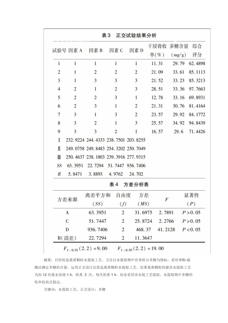 葛黄颗粒水提取工艺研究.doc_第2页