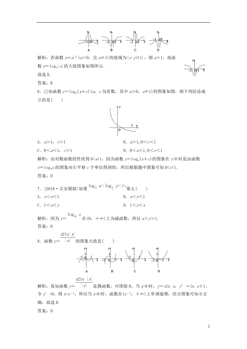 2019届高考数学一轮复习 第二章 函数、导数及其应用 第六节 对数与对数函数课时作业.doc_第2页