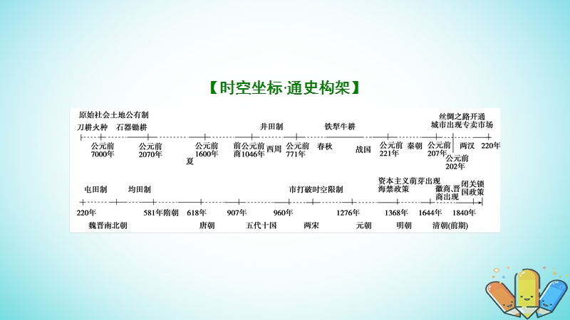 2019届高考历史一轮复习 第6单元 古代中国经济的基本结构与特点单元总结升华课件 北师大版必修2.ppt_第2页