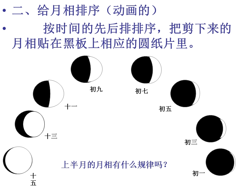 2017最新科学四年级下粤教粤科版4.31月相变化课件（23张）.ppt_第3页