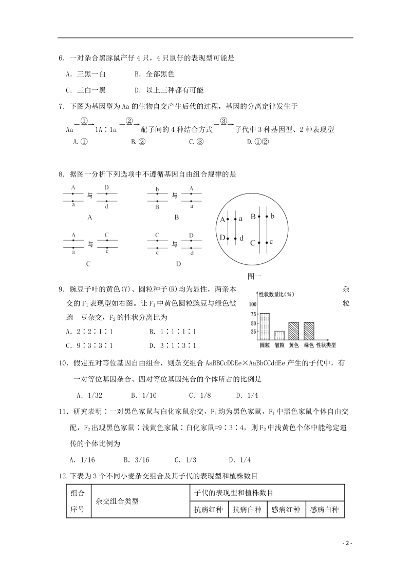 山西省平遥中学2016_2017学年高一生物下学期期中试题.doc_第2页