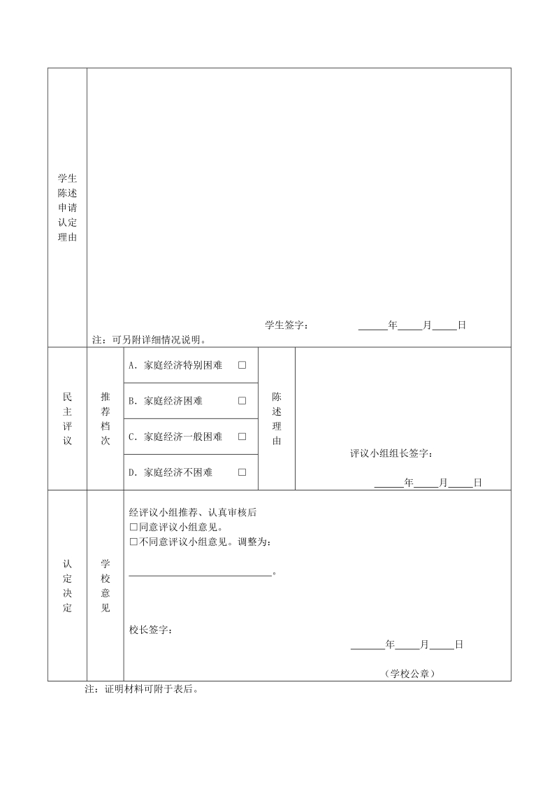 学生家庭情况调查评议表.doc_第2页