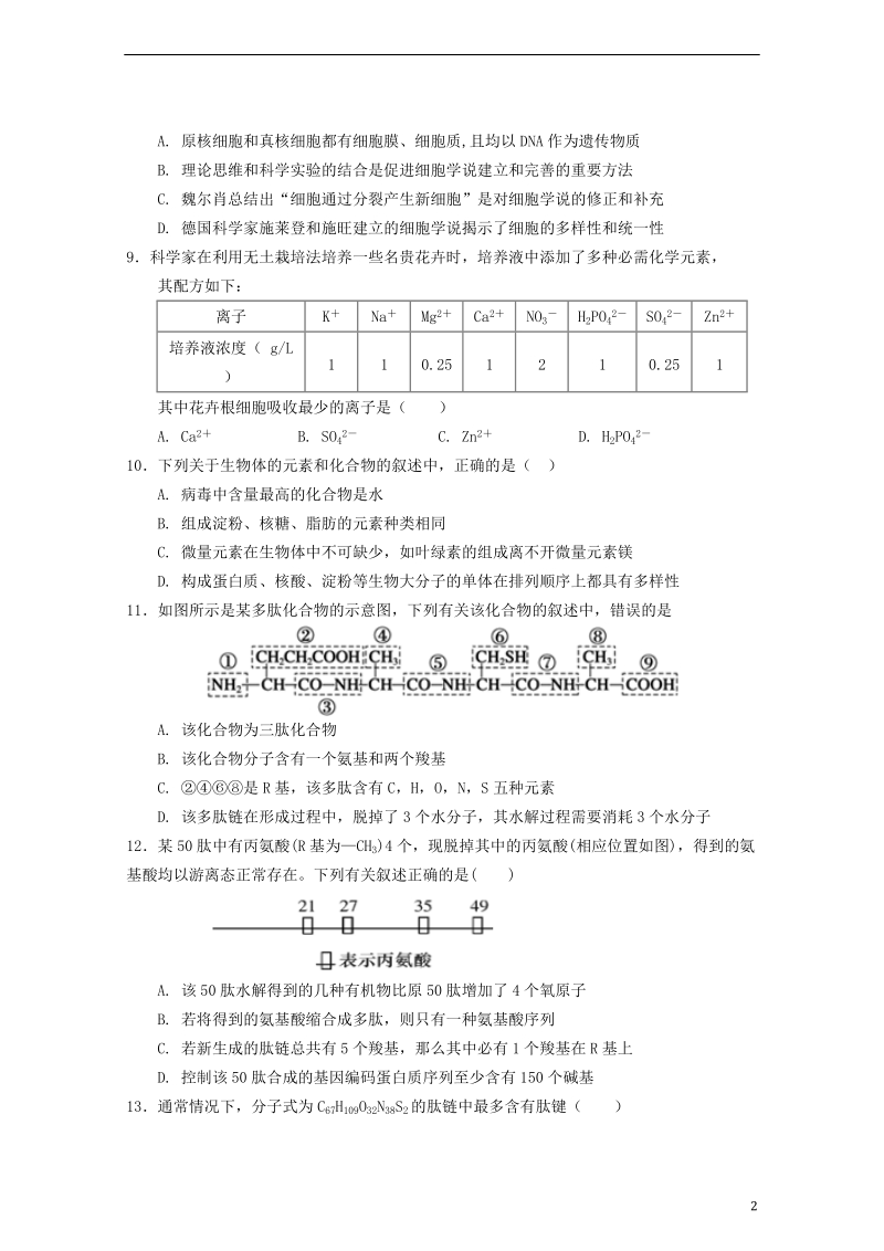 广东署山一中2017_2018学年高二生物下学期第二次段考试题.doc_第2页