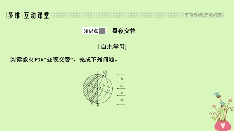 四省市2018_2019版高中地理第一章行星地球第三节地球的运动第3课时昼夜交替课件新人教版必修.ppt_第3页