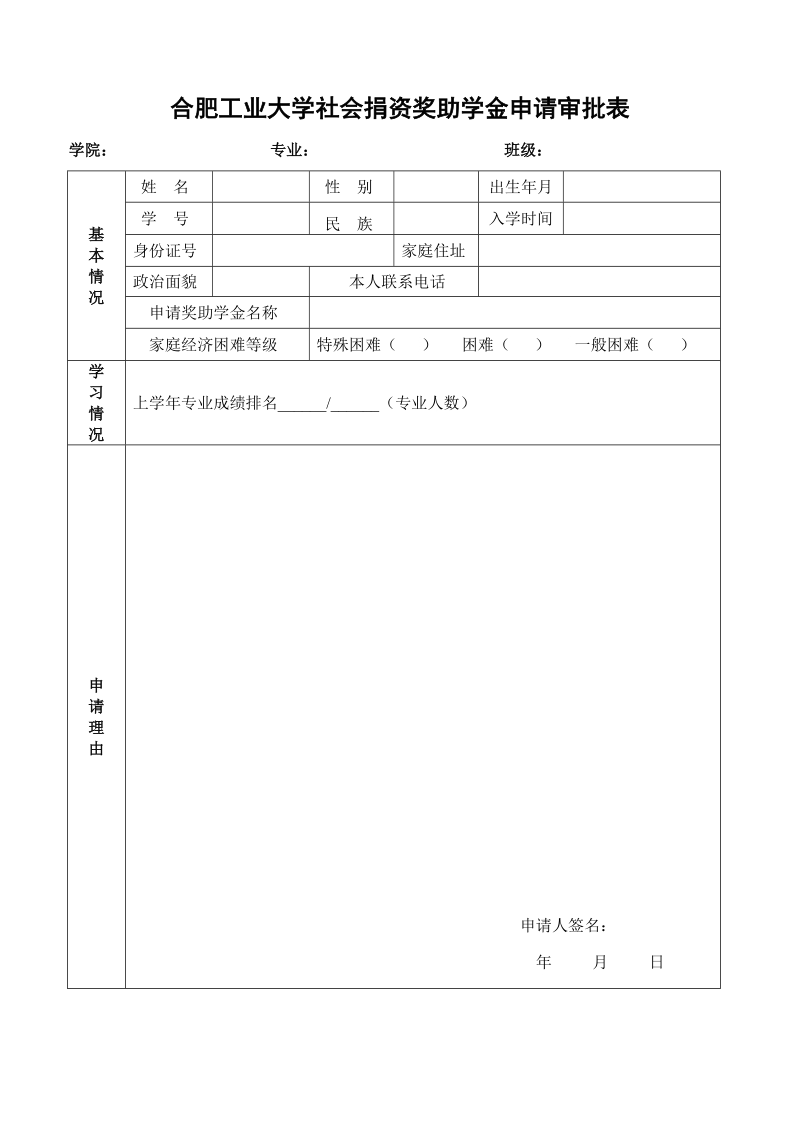 合肥工业大学社会捐资奖助学金申请审批表.doc_第1页