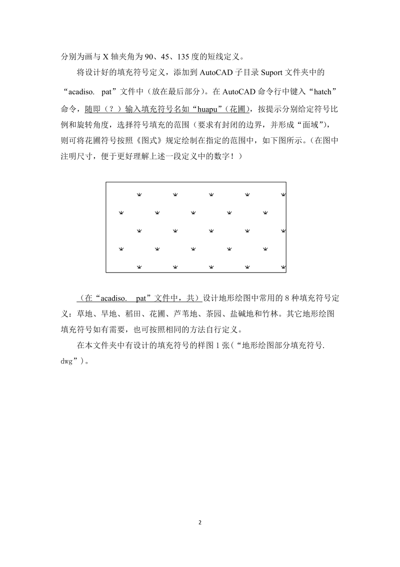 地形绘图填充符号的加载与使用.doc_第2页