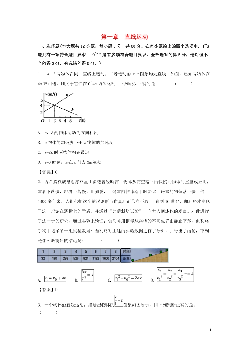 2019年高考物理一轮复习 第一章 直线运动单元测试卷 新人教版.doc_第1页