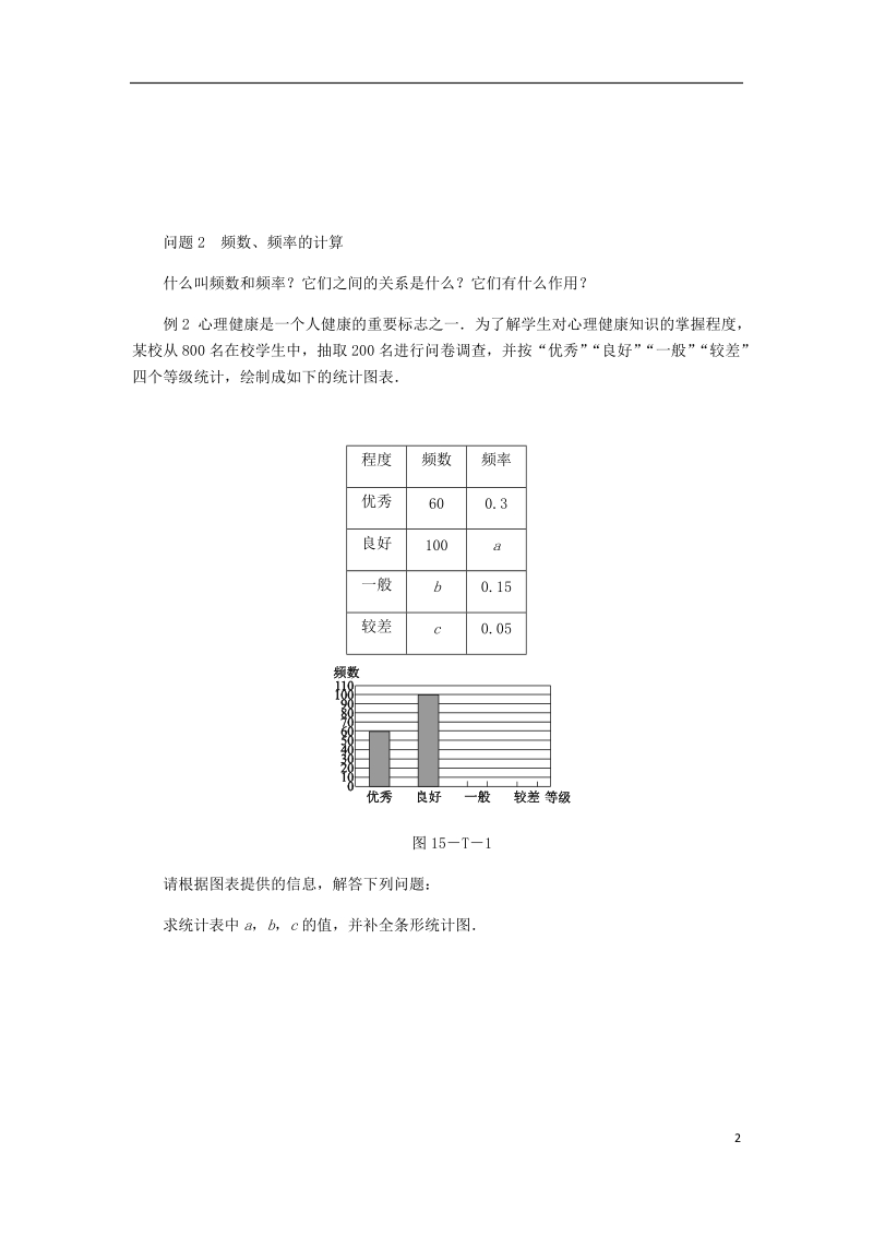 2018年秋八年级数学上册第15章数据的收集与表示本章总结提升练习新版华东师大版.doc_第2页