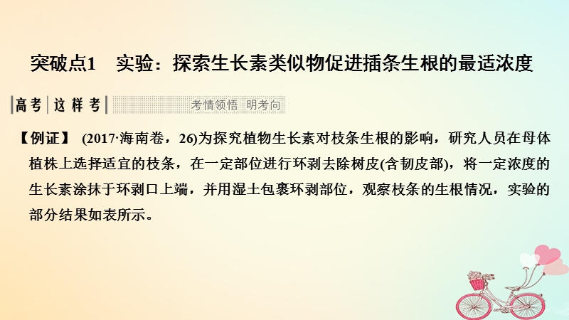 2019版高考生物大一轮复习第九单元生物与环境考点加强课5课件苏教版.ppt_第3页