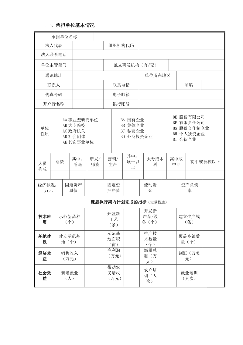 国家星火计划项目课题任务书(专项工作类)doc.doc_第3页