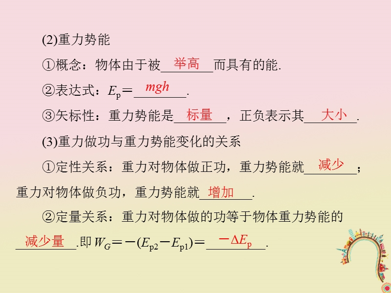 2019版高考物理一轮复习专题五机械能第3讲机械能守恒定律课件.ppt_第3页