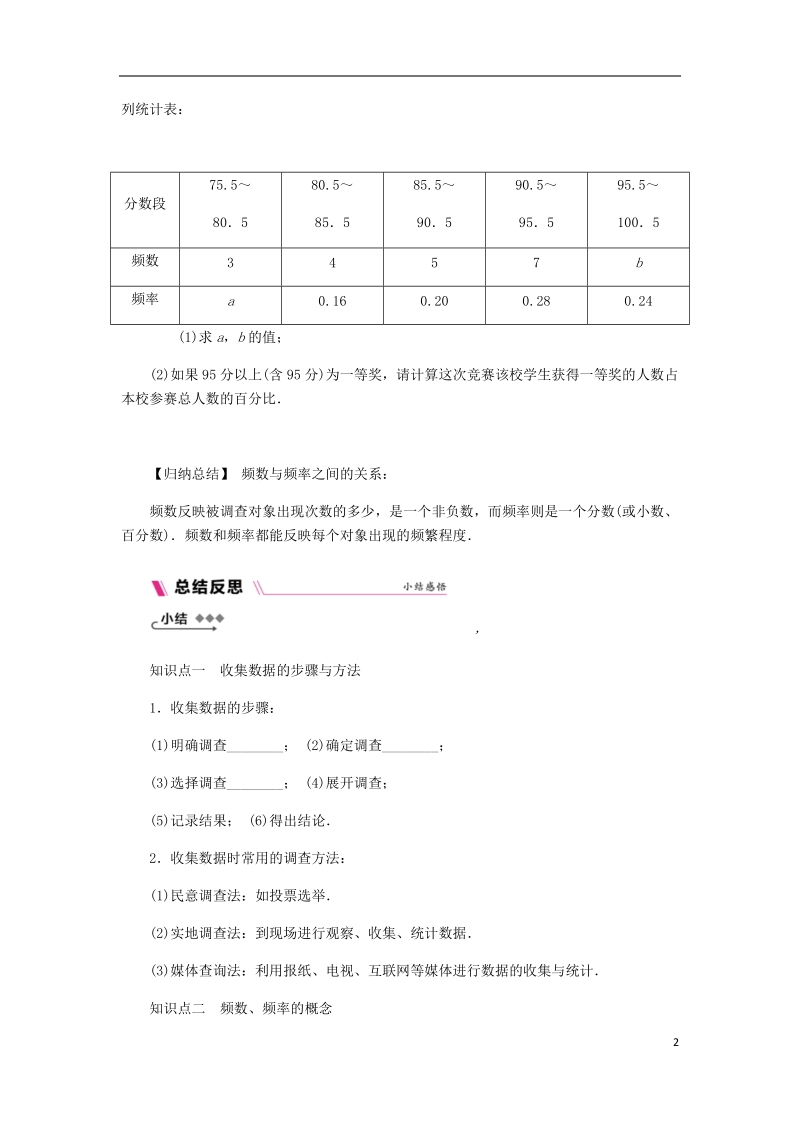 2018年秋八年级数学上册第15章数据的收集与表示15.1数据的收集练习新版华东师大版.doc_第2页