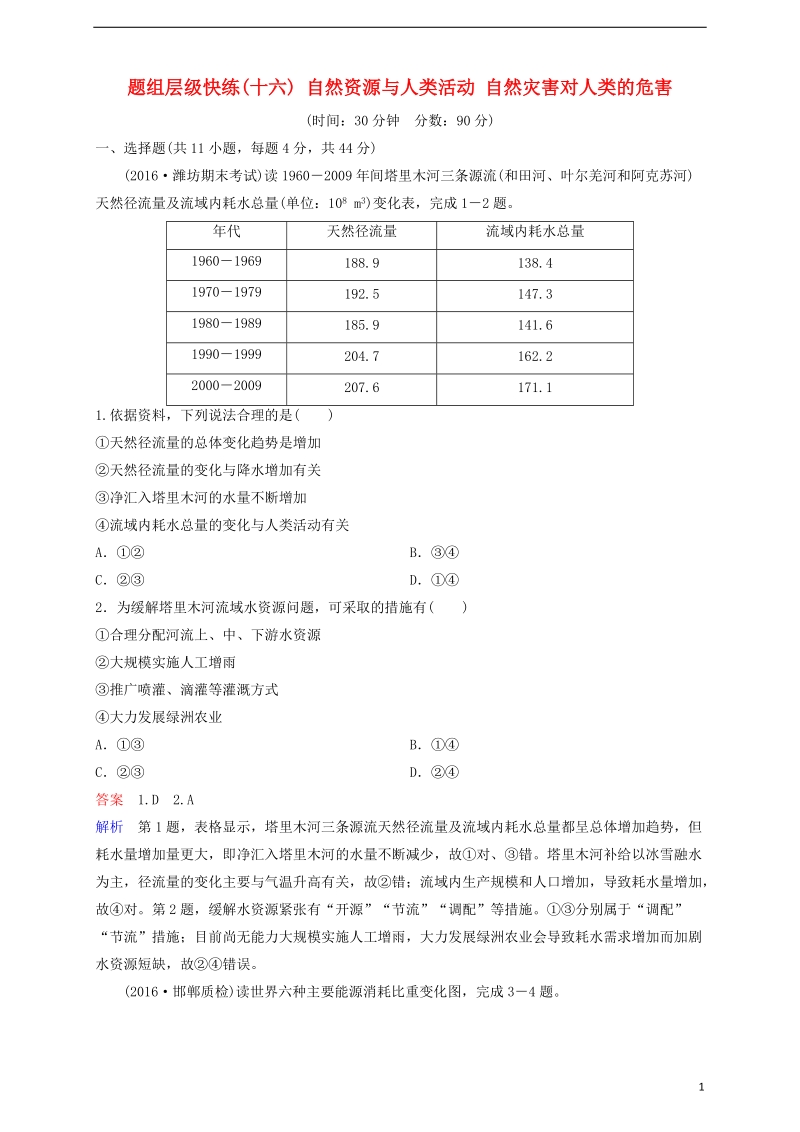 2018高考地理一轮复习 题组层级快练16 自然资源与人类活动 自然灾害对人类的危害.doc_第1页