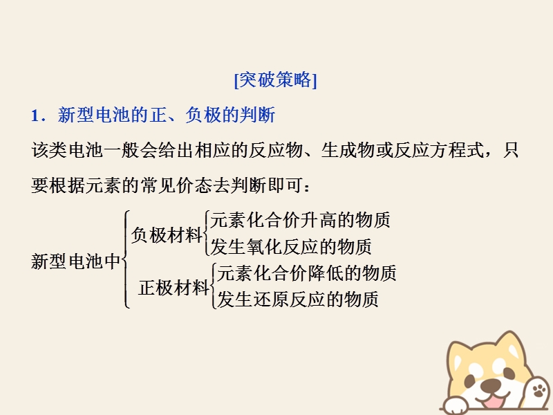 2019版高考化学一轮复习 第六章 化学反应与能量突破全国卷小专题讲座(九)课件.ppt_第3页