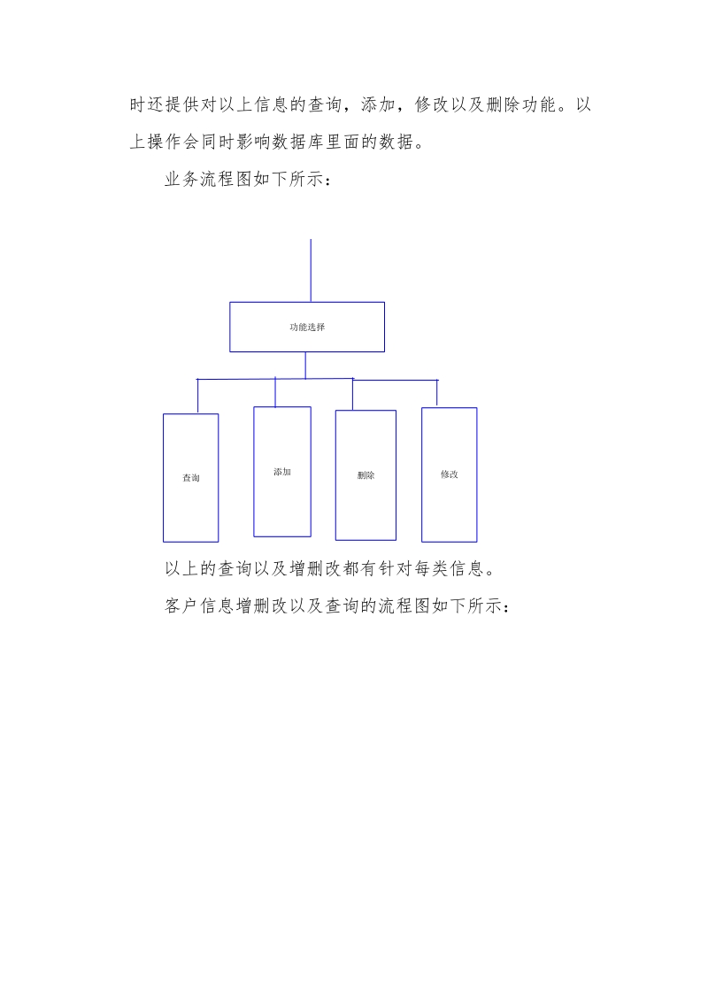 计算机科学与技术专业毕课程设计报告-物流公司管理系统.doc_第3页