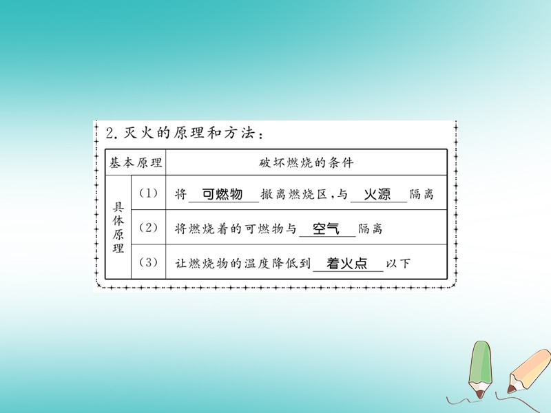 2018秋九年级化学上册 第4章 认识化学变化 第1节 常见的化学反应—燃烧（第2课时）习题课件 沪教版.ppt_第3页