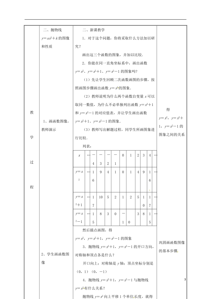 湖南省益阳市资阳区迎丰桥镇九年级数学上册第二十二章二次函数22.1.3二次函数y＝ax_h2+k的图象和性质1教案新版新人教版.doc_第3页