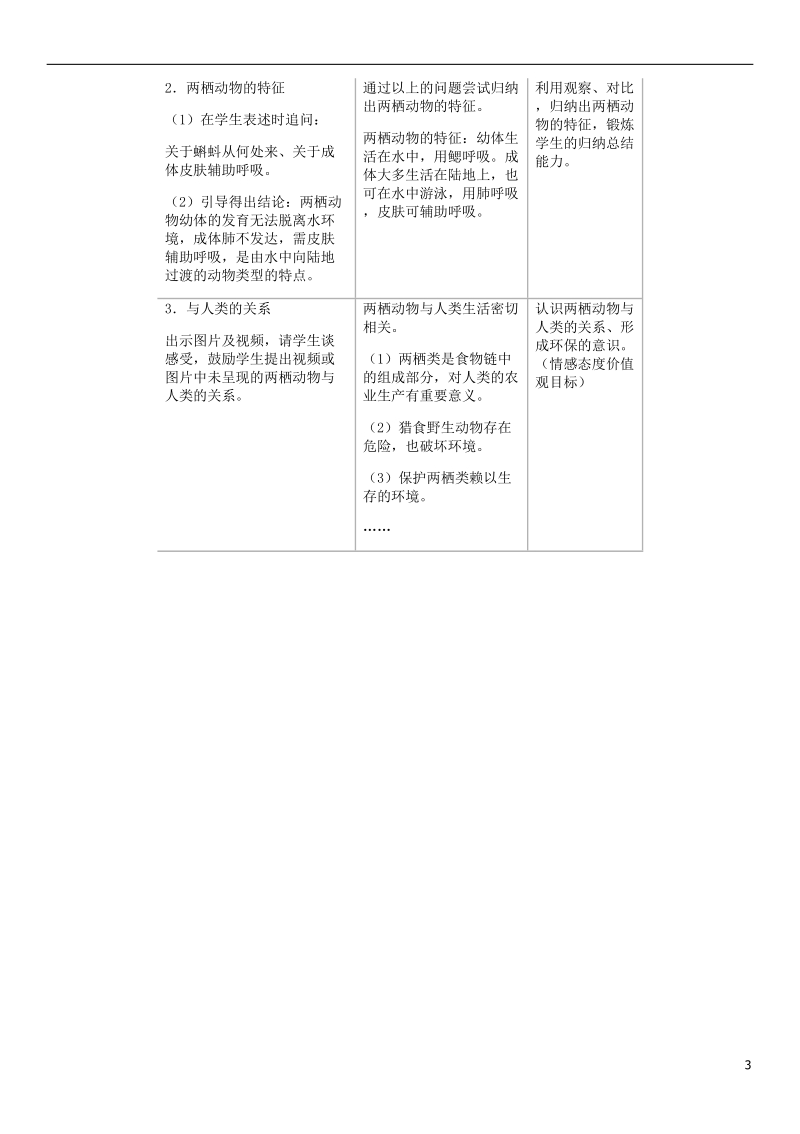 2018年八年级生物上册第5单元第1章第5节两栖动物和爬行动物教案新版新人教版.doc_第3页