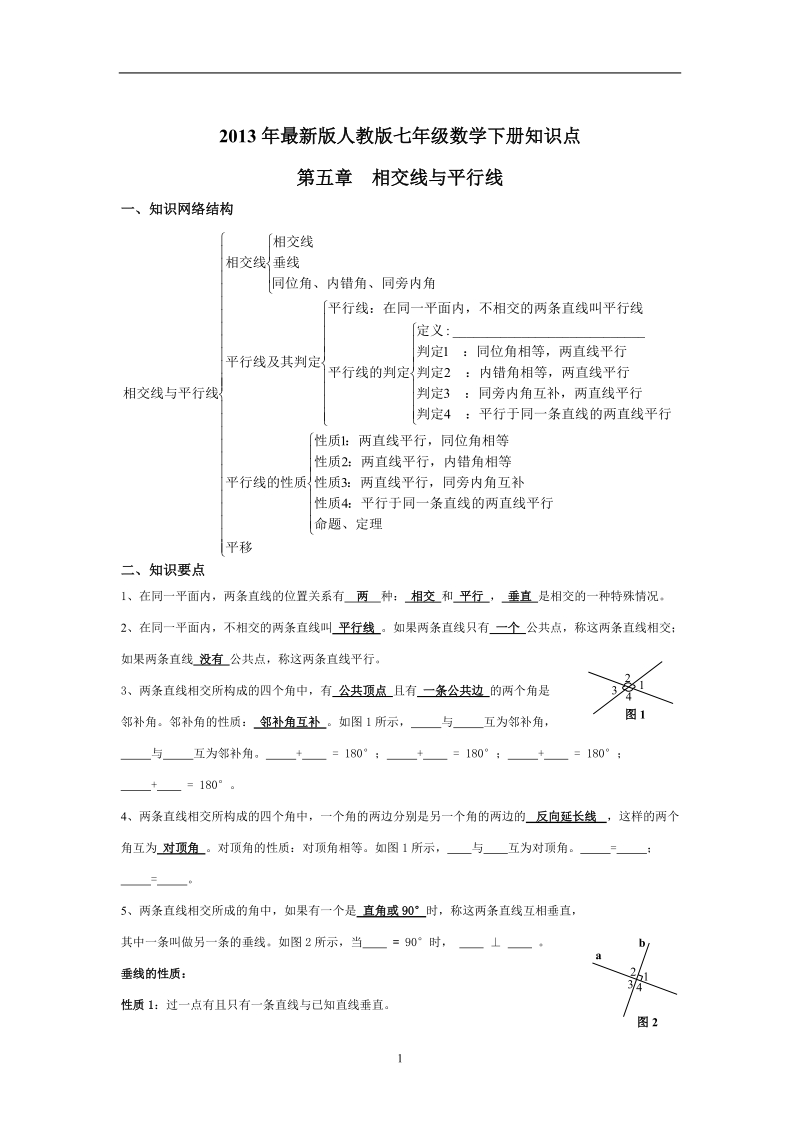 七年级数学下册知识点总结【最新人教版】.doc_第1页