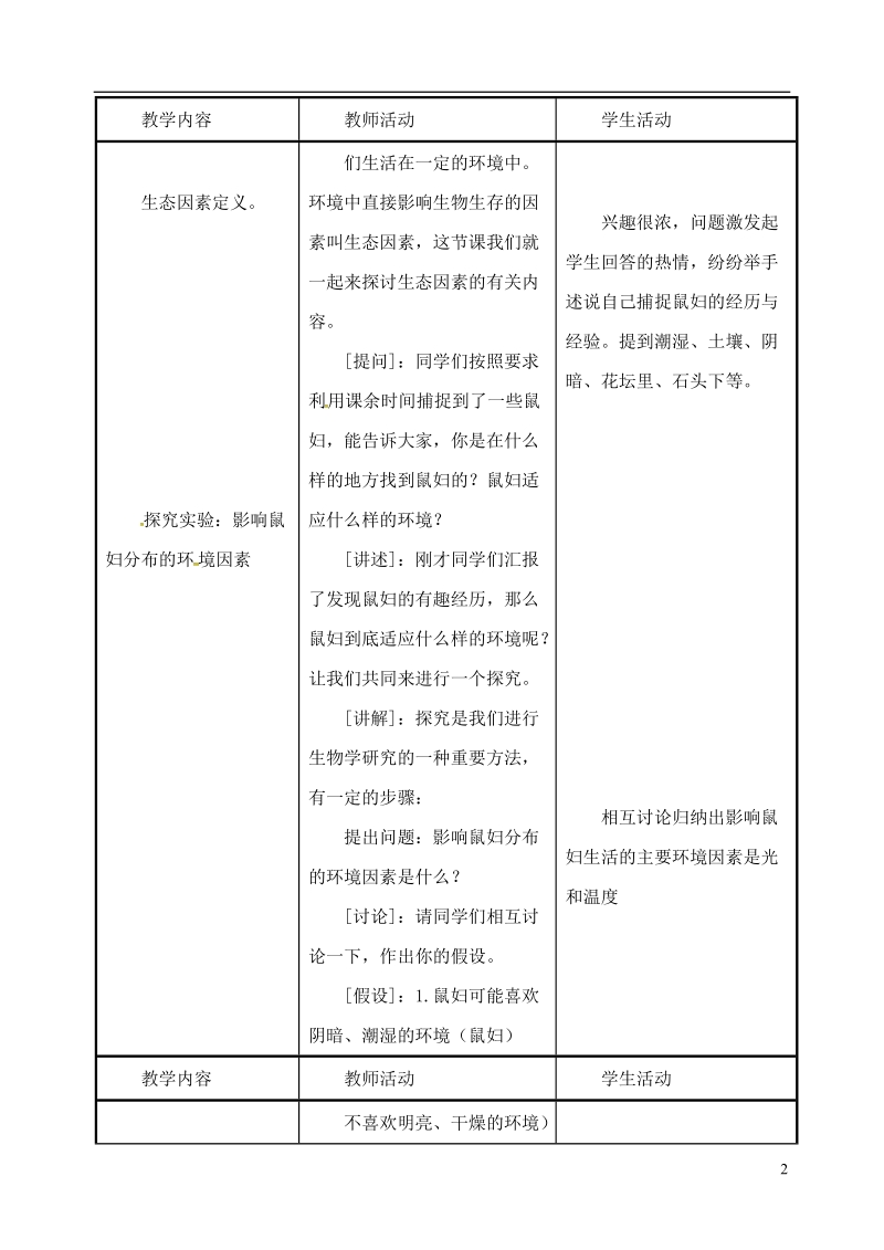 安徽省合肥市长丰县七年级生物上册1.2.1生物与环境的关系教案3新版新人教版.doc_第2页