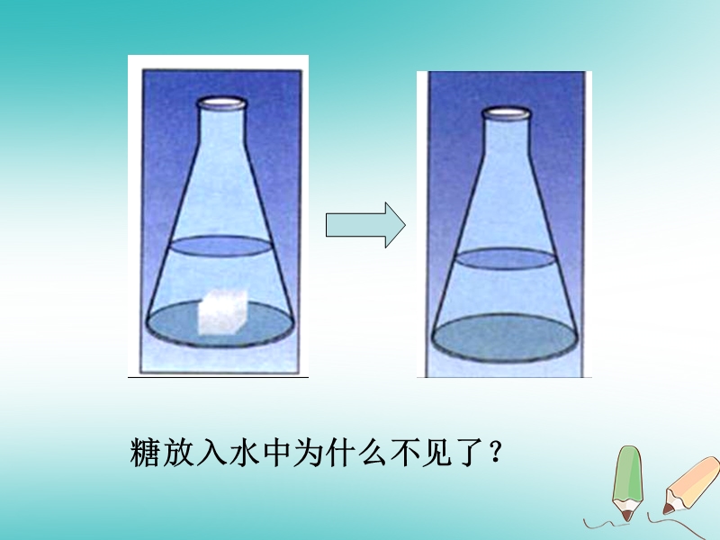 安徽省合肥市肥西县刘河乡九年级化学上册第三单元物质构成的奥秘3.1分子和原子第1课时课件新版新人教版.ppt_第2页