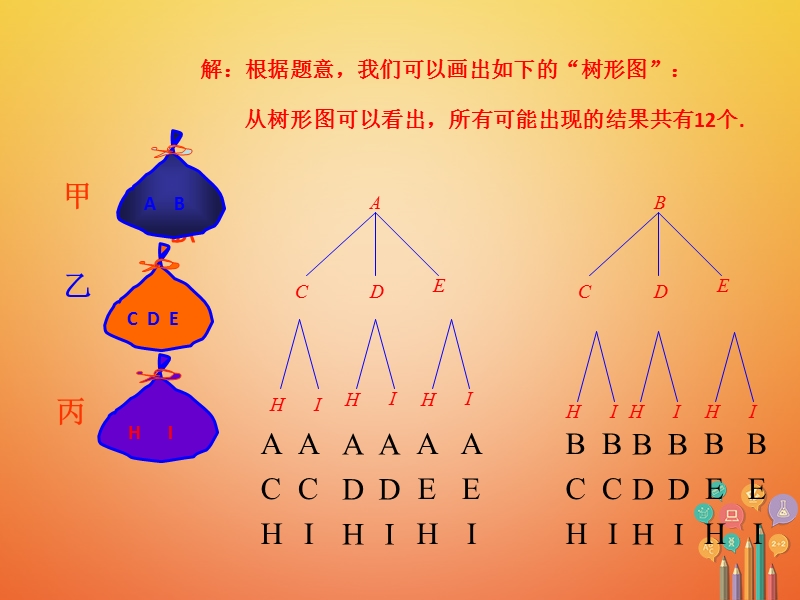 湖南省益阳市资阳区迎丰桥镇九年级数学上册第二十五章概率初步25.2用列举法求概率2课件新版新人教版.ppt_第3页