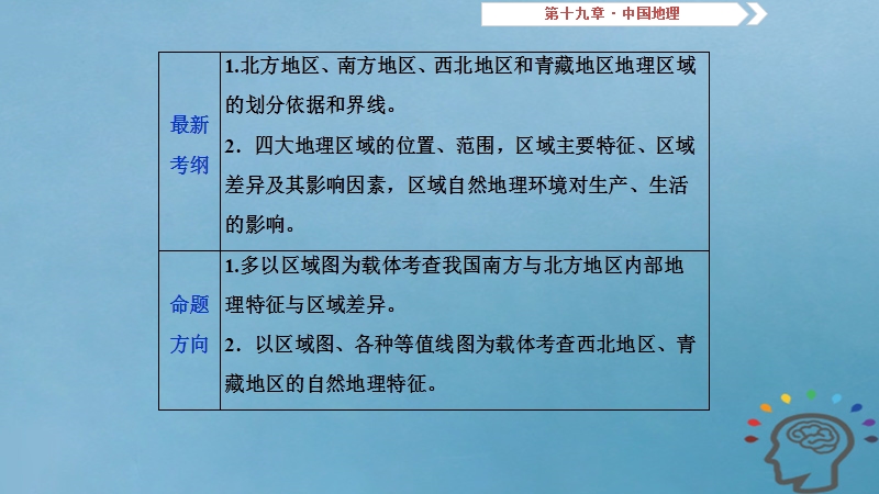 2019届高考地理一轮复习 第19章 中国地理 第五十一讲 中国的主要地区课件 新人教版.ppt_第2页