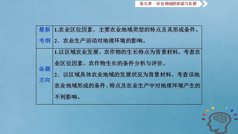 2019届高考地理一轮复习 第9章 农业地域的形成与发展 第二十五讲 农业的区位选择课件 新人教版.ppt_第2页