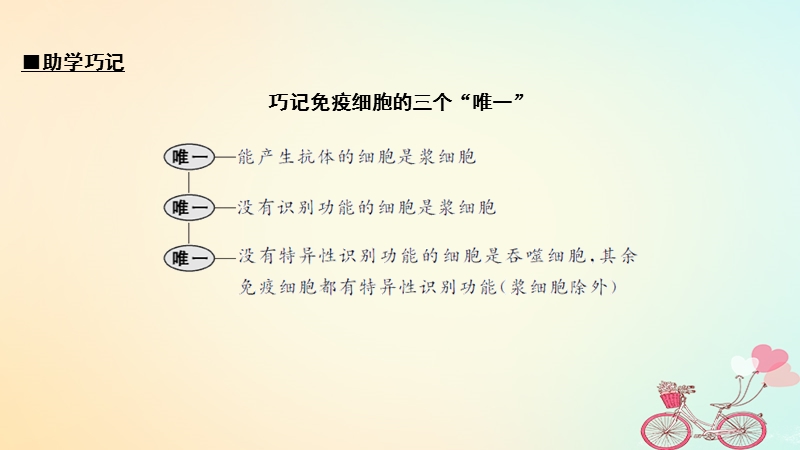 2019版高考生物大一轮复习第八单元生物个体的稳态第24讲免疫调节对人体稳态的维持课件苏教版.ppt_第3页