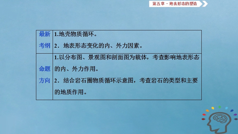 2019届高考地理一轮复习 第5章 地表形态的塑造 第十四讲 营造地表形态的力量课件 新人教版.ppt_第2页