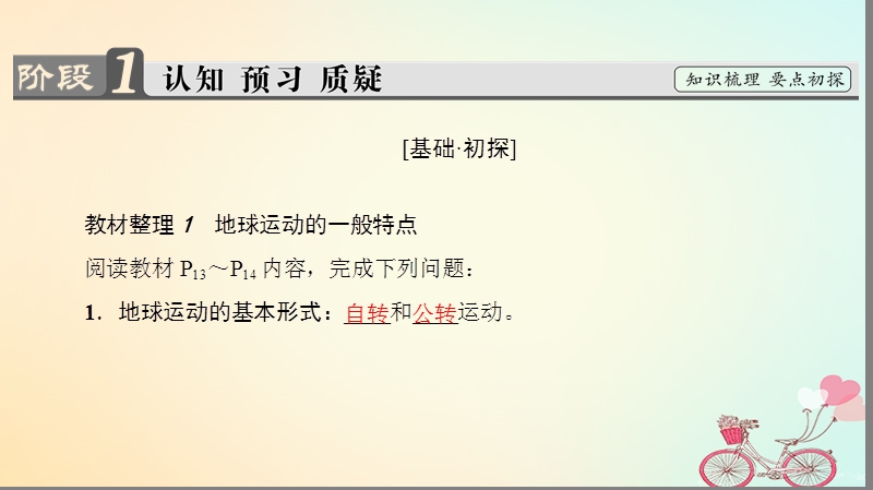 2018版高中地理第1章行星地球第3节第1课时地球运动的一般特点　太阳直射点的移动课件新人教版必修.ppt_第3页