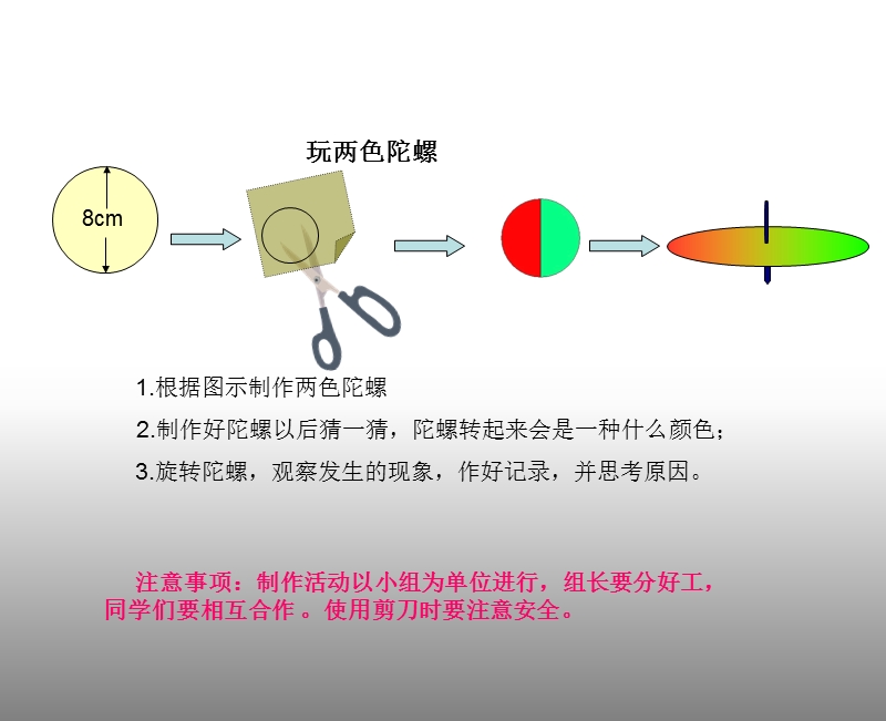 科学四年级下青岛版4.15飞旋的陀螺课件（18张）.ppt_第3页