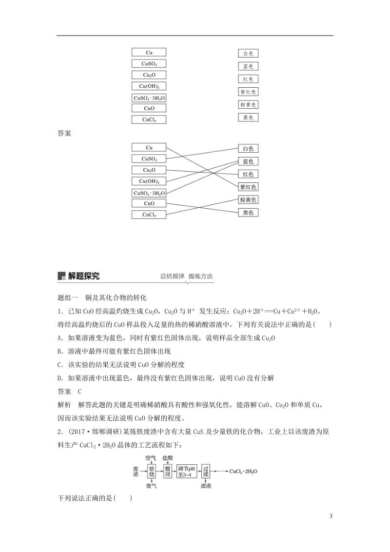 2019版高考化学一轮复习第三章金属及其化合物第13讲金属材料及金属矿物的开发利用学案.doc_第3页