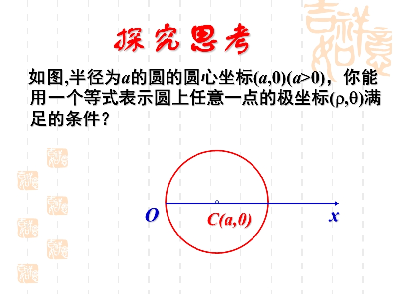 高二数学选修4-4--4.2.2(2)圆的极坐标方程-ppt.ppt_第3页