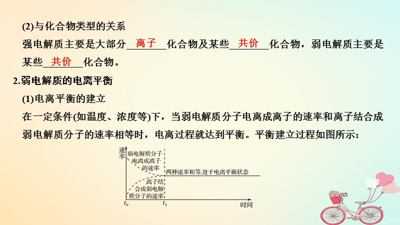 2019版高考化学大一轮复习专题8水溶液中的离子反应第1讲弱电解质的电离平衡课件苏教版.ppt_第3页