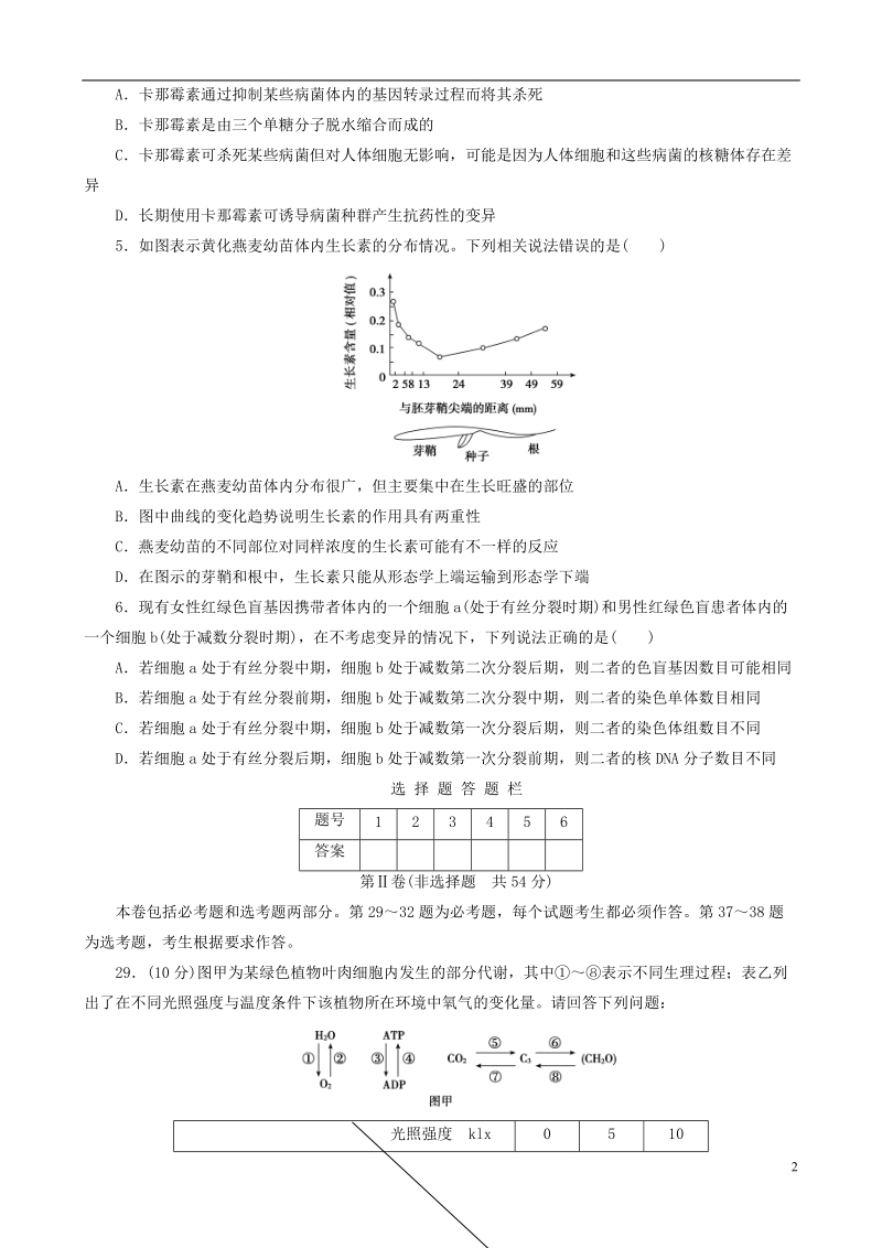 2018年高考生物模拟试题精编二十.doc_第2页