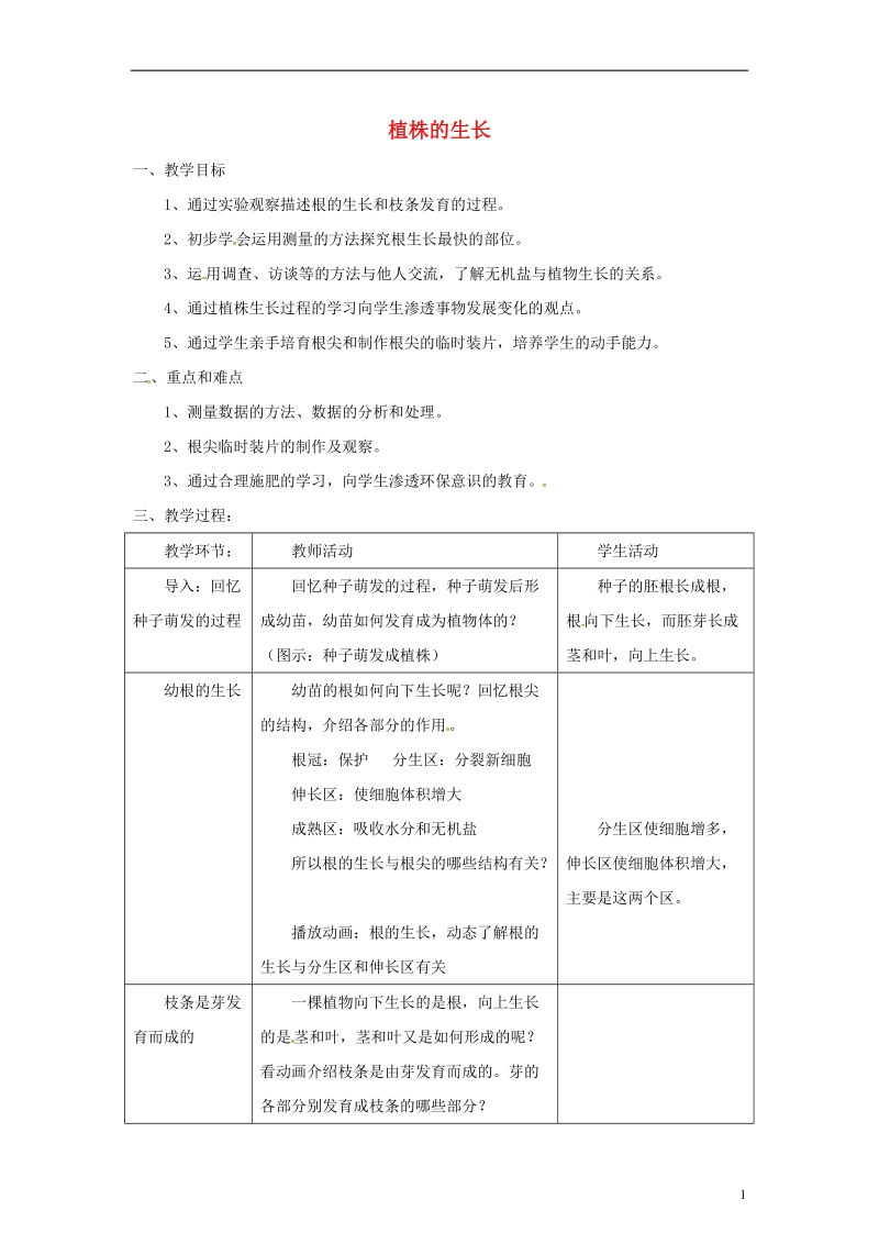 安徽省合肥市长丰县七年级生物上册3.2.2植株的生长教案1新版新人教版.doc_第1页