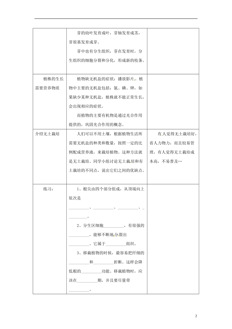 安徽省合肥市长丰县七年级生物上册3.2.2植株的生长教案1新版新人教版.doc_第2页