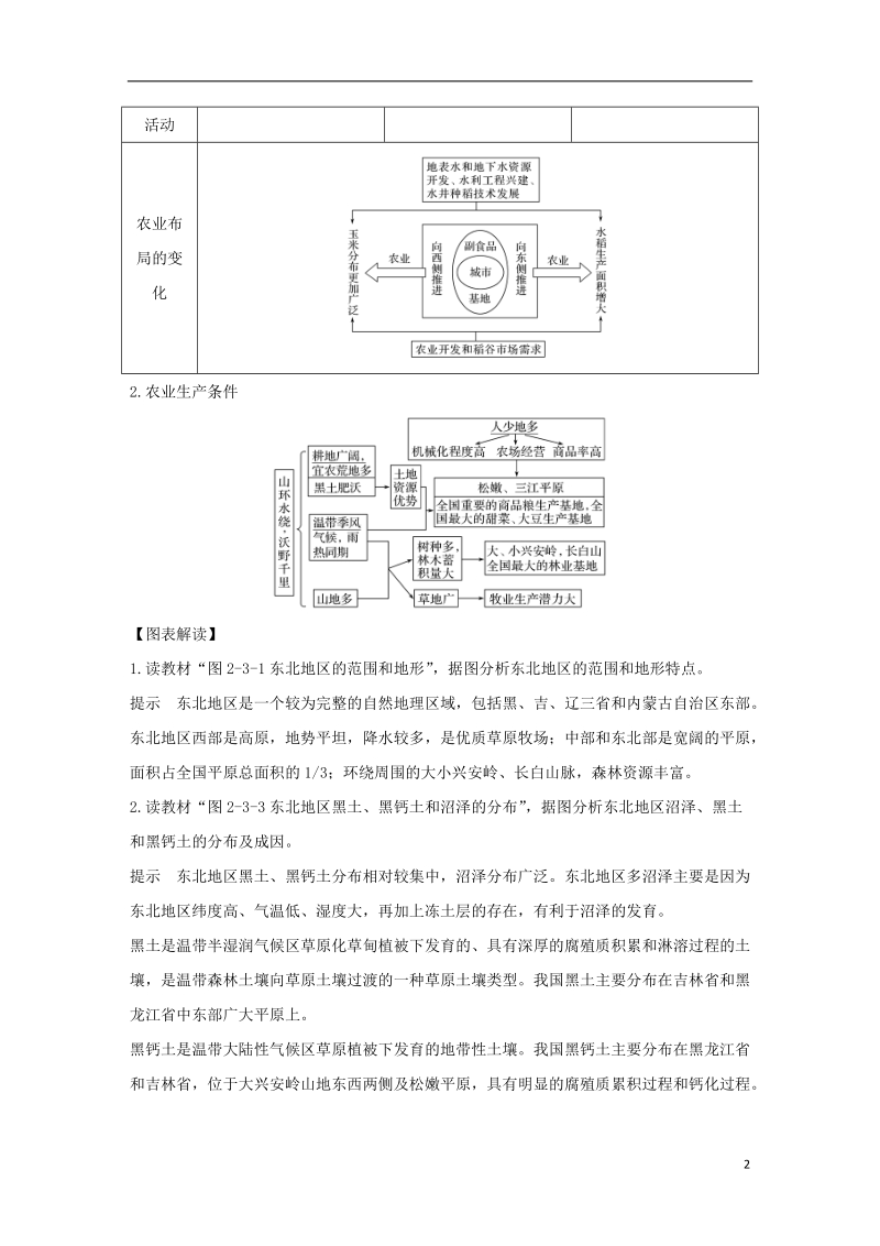 2018_2019版高中地理第二章区域可持续发展区域地理环境和人类活动第三节中国东北地区农业的可持续发展学案中图版必修.doc_第2页