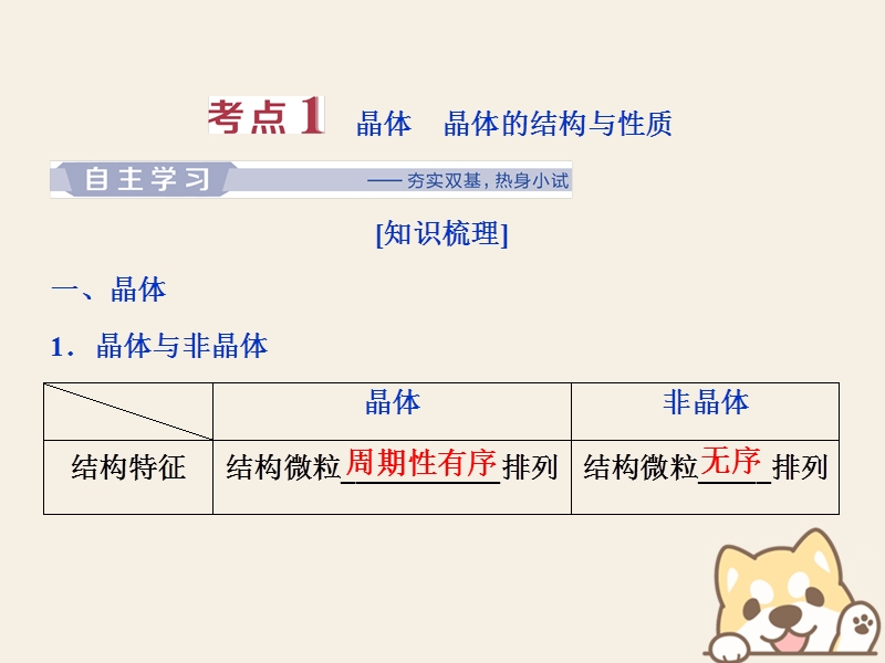 2019版高考化学一轮复习 选考 物质结构与性质 第三讲 晶体结构与性质课件.ppt_第3页