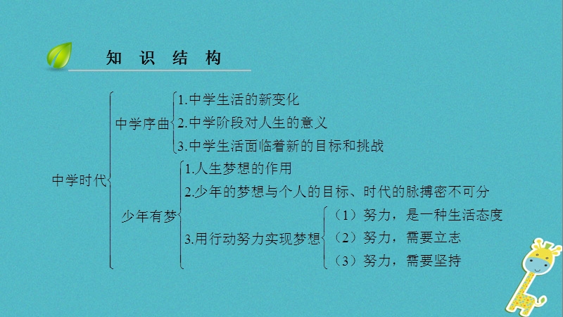 2018年七年级道德与法治上册第一单元成长的节拍第一课中学时代第1框中学序曲习题课件新人教版.ppt_第3页