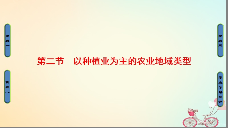 2018版高中地理第三章农业地域的形成与发展第2节以种植业为主的农业地域类型课件新人教版必修.ppt_第1页